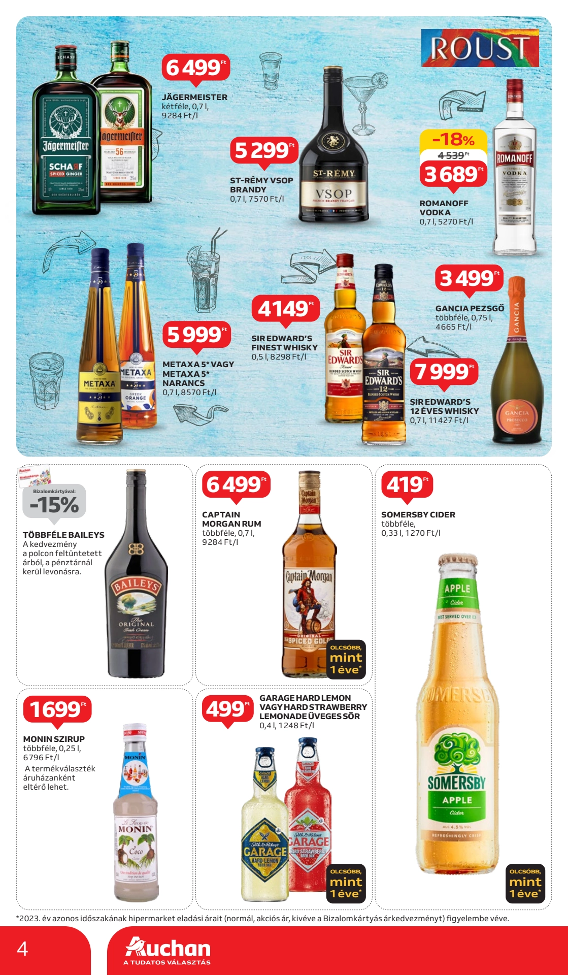 Lapozható Auchan Hipermarket Tavasz szórólap 2024. 04.11-04.24 - 4. oldal Lapozható Auchan Hipermarket Tavasz szórólap 2024. 04.11-04.24 - 4. oldal